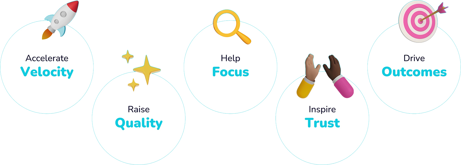 Leadership principles